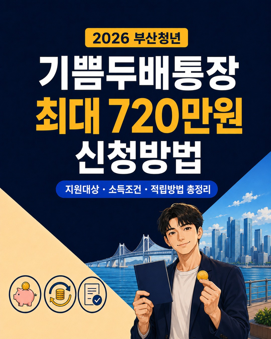 2026-busan-youth-double-joy-savings-account-guide-1080x1350