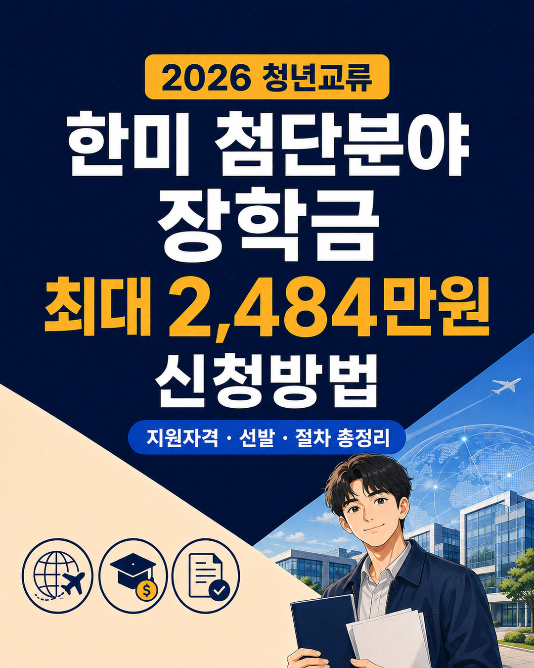 2026-korea-us-advanced-fields-youth-exchange-scholarship-guide-1080x1350
