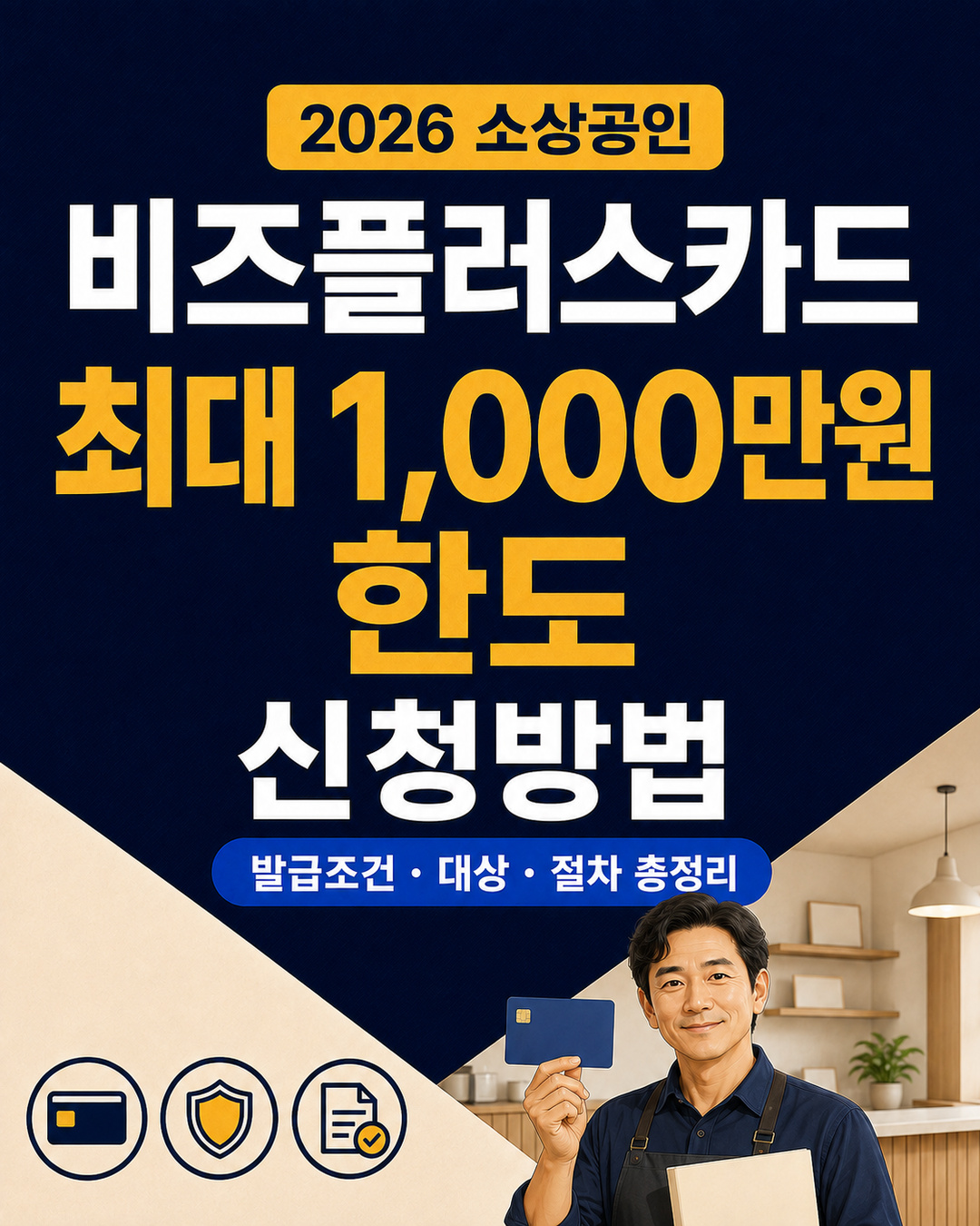 2026-small-business-biz-plus-card-application-guide-1080x1350