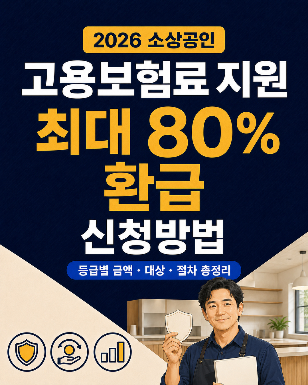 2026-small-business-employment-insurance-premium-support-guide-1080x1350