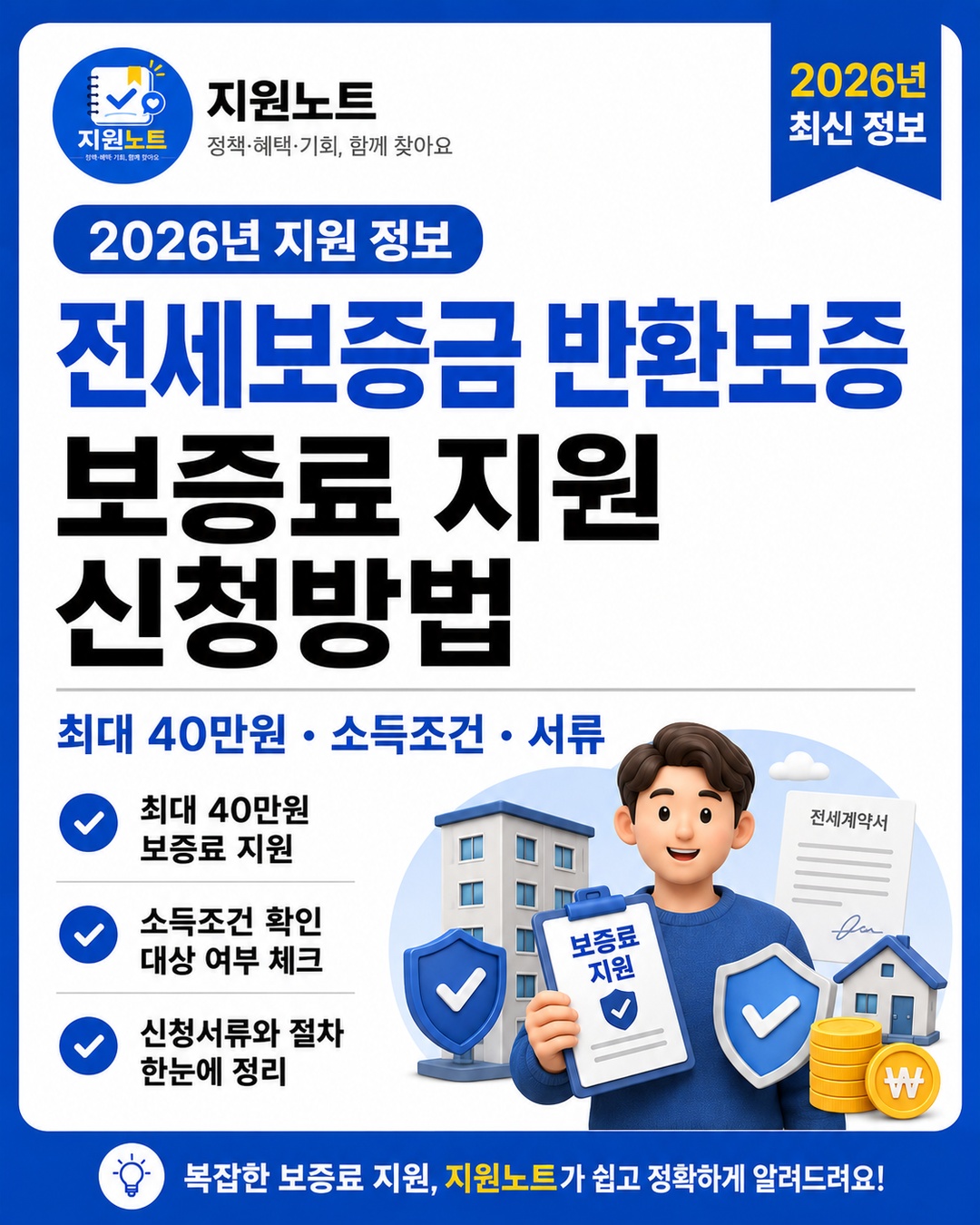 2026_jeonse_deposit_guarantee_fee_support